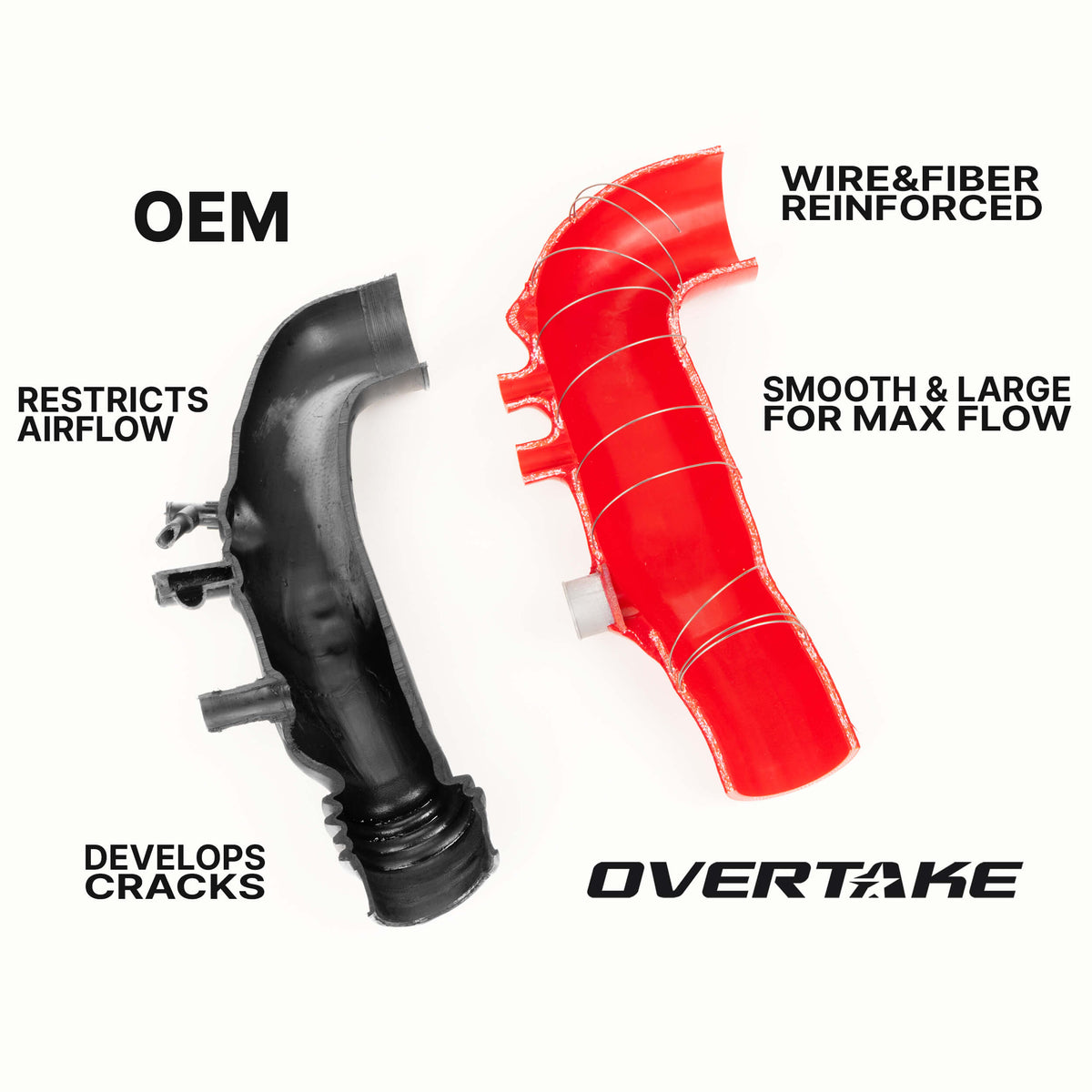 OVERTAKE Silicone Turbo Inlet Hose - Subaru 2008-2014 WRX, 2005-2009 Legacy GT/ 2005-2009 Outback XT, 2009-2013 Forester XT