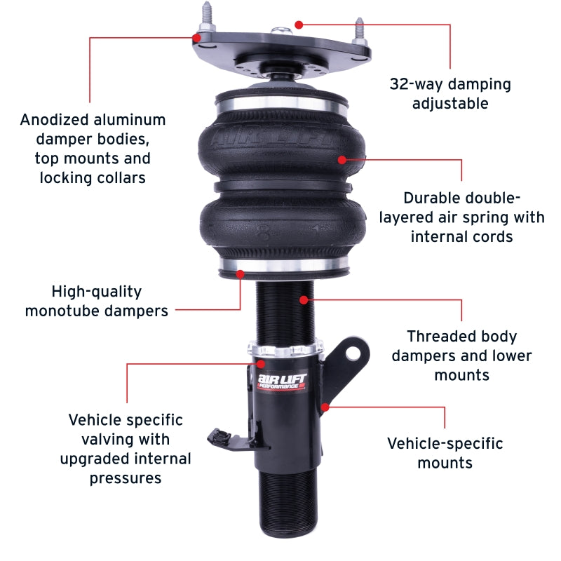 Air Lift Performance 12-25 Subaru BRZ / 12-20 Toyota GT86 Front Air Suspension Kit