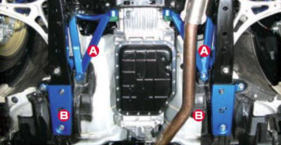 Cusco Subaru Legacy BM9 Power Brace Front