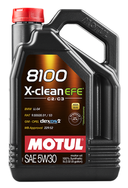 Motul 2022+ WRX Oil Change Package