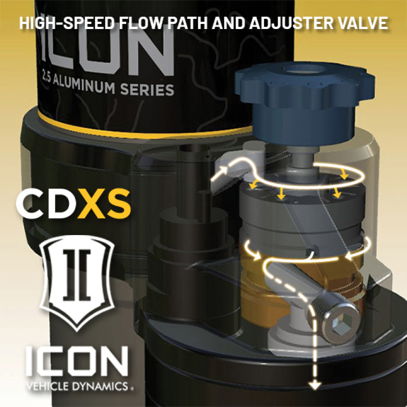 ICON 25-26 Toyota 4Runner 0-3in Rear 2.5 Series Shocks VS CDXS RR - Pair