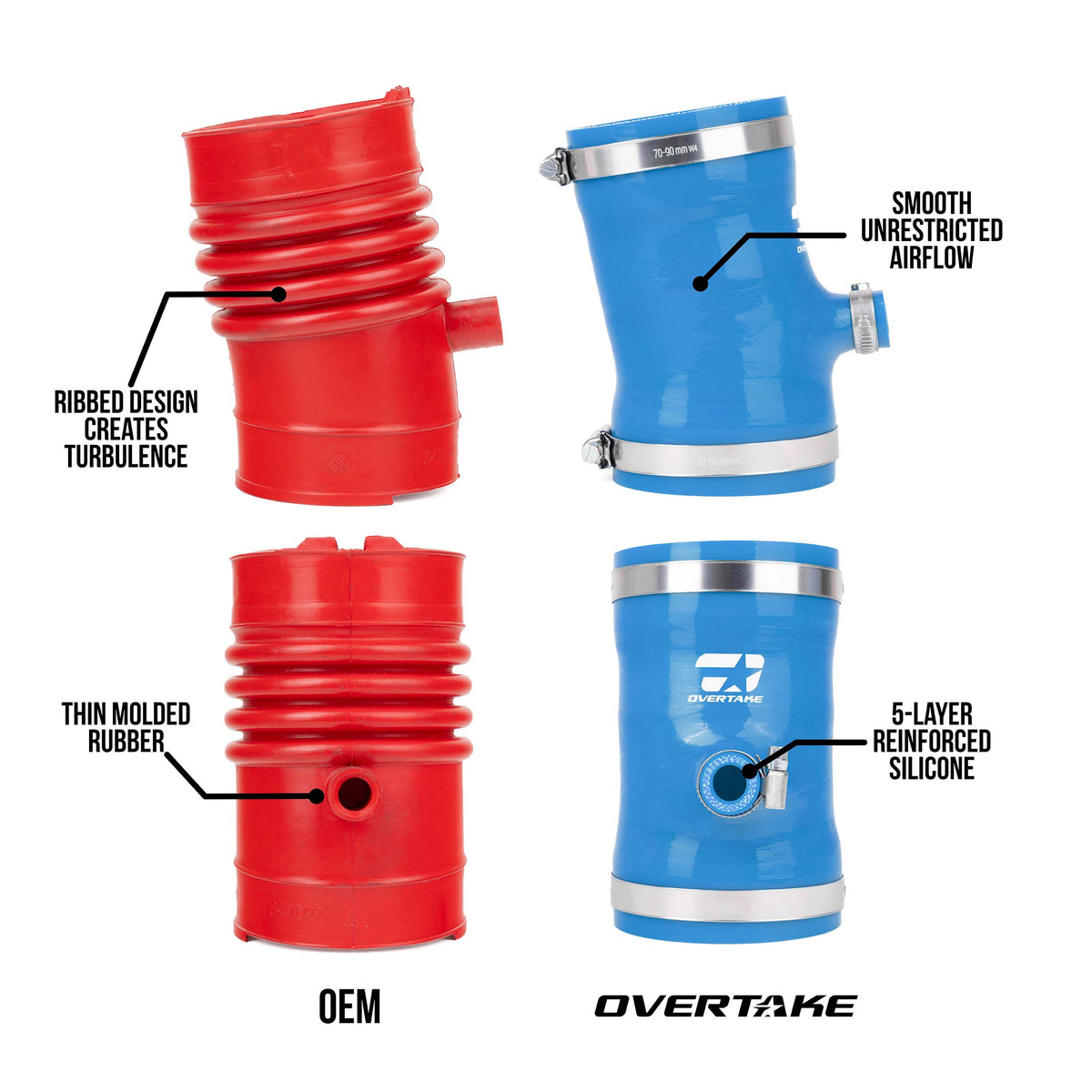 OVERTAKE GR Performance Intake Post MAF Hose Kit - Subaru 2022-2027 BRZ, Toyota 2022-2027 GR86