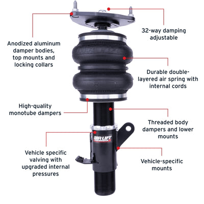 Air Lift Performance 12-25 Subaru BRZ / 12-20 Toyota GT86 Front Air Suspension Kit