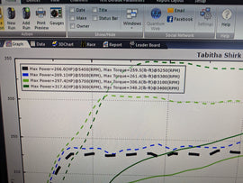 DMann Tuning OTS MAP for STOCK 2022-2026 WRX – FelixPerformance