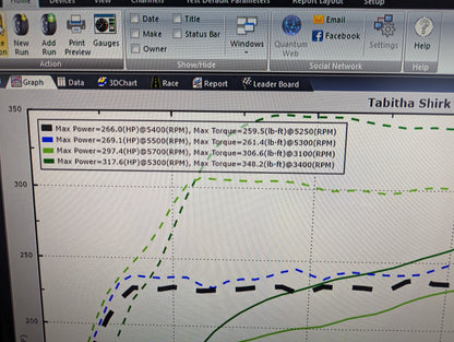 DMann Tuning OTS MAP for STOCK 2022-2025 WRX